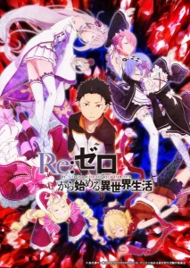 Re:Zero. Жизнь с нуля в альтернативном мире аниме