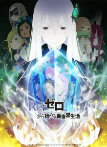 Re:Zero. Жизнь с нуля в альтернативном мире 2 аниме